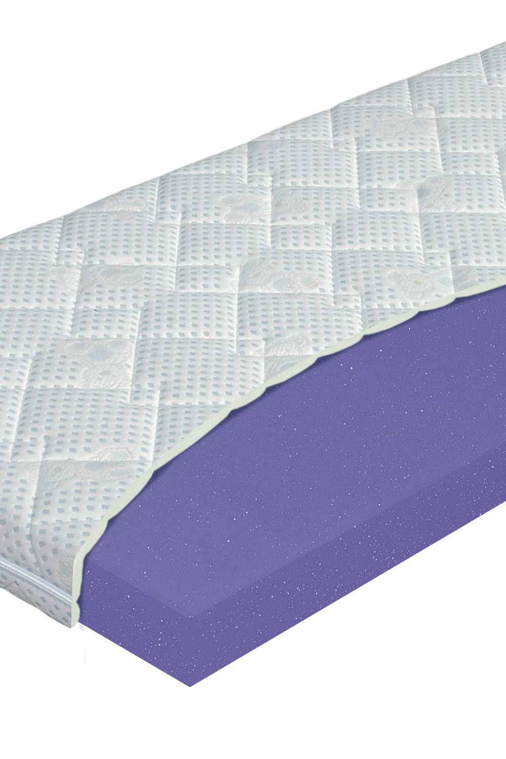 Fotografia produktu: Detský penový matrac BABY COMFORT 120x70
