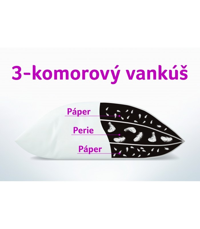 Páperový vankúš LUXUS 3-komorový Biely 90x70